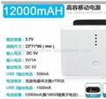 power bank 12000mAh 