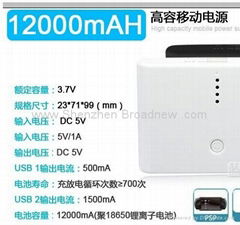 power bank 12000mAh 