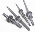 conical degree ball screw
