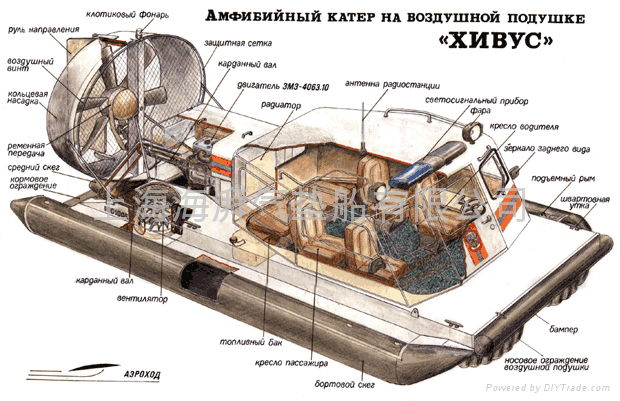 气垫船底部结构图图片