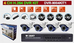 DVR KIT