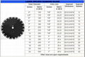 High-grade Laser welded diamond saw blade 3