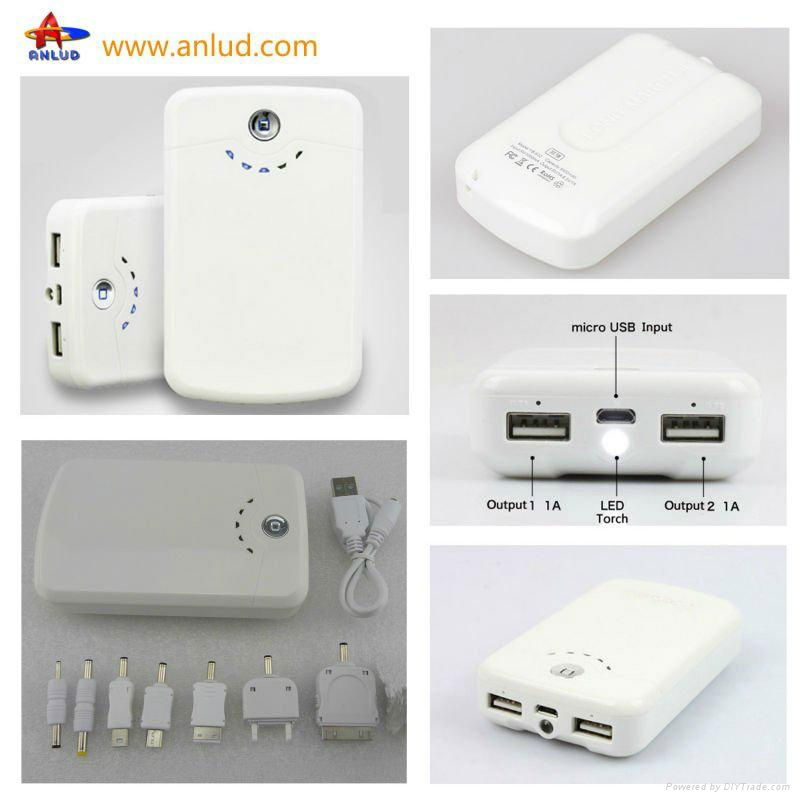 Hot sale 12000mAh power bank for samsung galaxy note 2