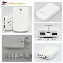 Hot sale 12000mAh best quality power bank