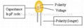 Dipped Tantalum Capacitors 4