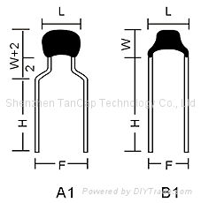 Radial Leads Multilayer Ceramic Capacitors 3