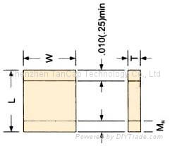 Multilayer Chip Ceramic Capacitors 2