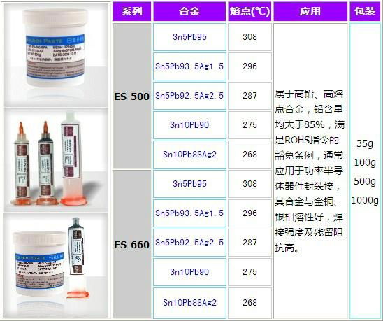 高铅半导体锡膏系列