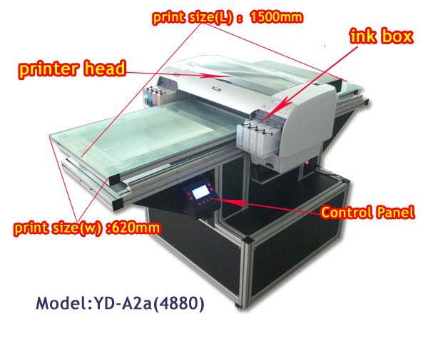 diffrent Flat-bed printer compared