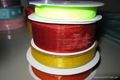 ribbon 2