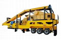 Mobile Crusher Manufacturer