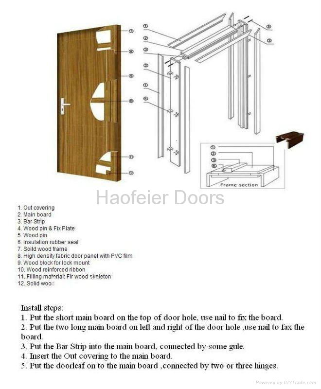 PVC MDF Interior wooden door 4