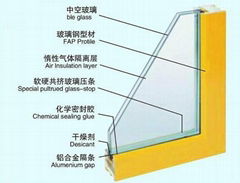 Insulating Glass