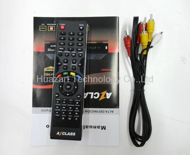 AZCLASS S1000 full HD decoder for south america support 1080p  4