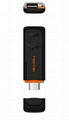 DDR3 512M TV stick android 4.0 google dongle 4GB HDIM media player 2