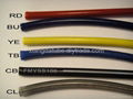 1/8 SAE J1401 Brake Hose