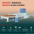 HBX2500 Glass cleaner
