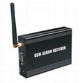 Monitoring Center(GSM Alarm Receiver,software)