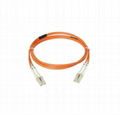 SM Fiber Optic Patch Cord (ST-ST-3M-DX-APC) 2