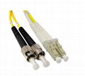 SM Fiber Optic Patch Cord (ST-ST-3M-DX-APC) 3