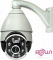 7” IR Variable Speed Dome Camera