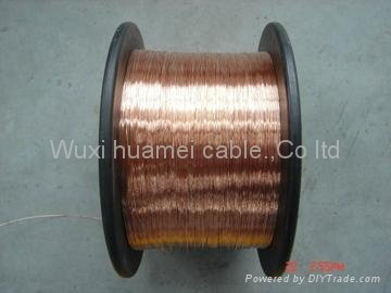 copper covered aluminum Wires/CCA
