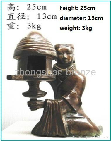 bronze antique imitation craft Changxin Palace Lantern 