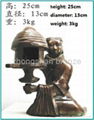 bronze antique imitation craft Changxin