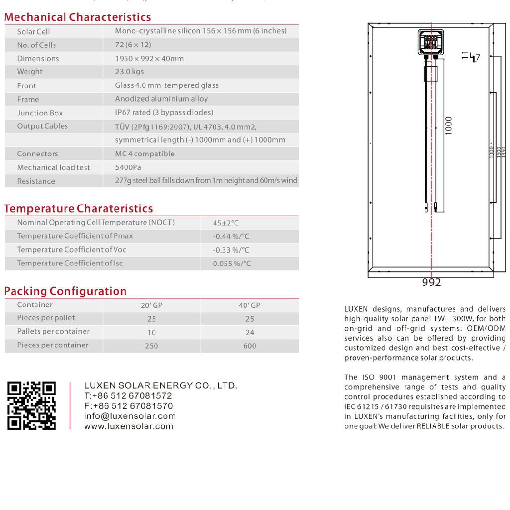 280w--300w mono photovoltaic module 4