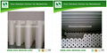 Non-Woven for Plant Cover 3