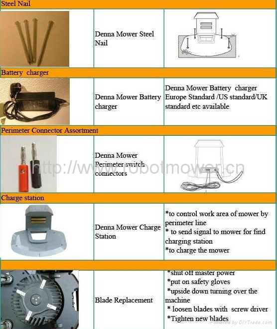 NEW AUTONOMOUS LAWN MOWER LEAD-ACID BATTERY DENNA  A600 4