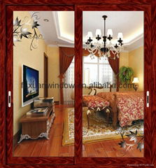 Aluminium sliding door on fuxuanwindow