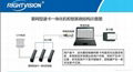 聯網型一體化門禁機櫃鎖 4