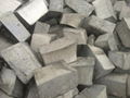 Ferro Alloys 