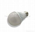 led bulbs