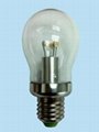 E27_LED Pear Bulbs_LED bulbs_LED Light 3