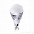 Dimmable LED G80 bulb(65 watts incandescent equ) 1