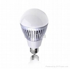 Dimmable LED G80 bulb(65 watts incandescent equ)
