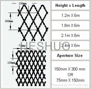 Welded Razor Wire Mesh 2