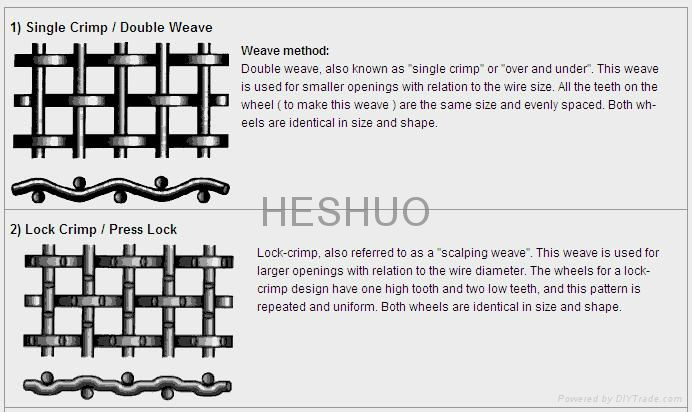 Crimped wire mesh 2