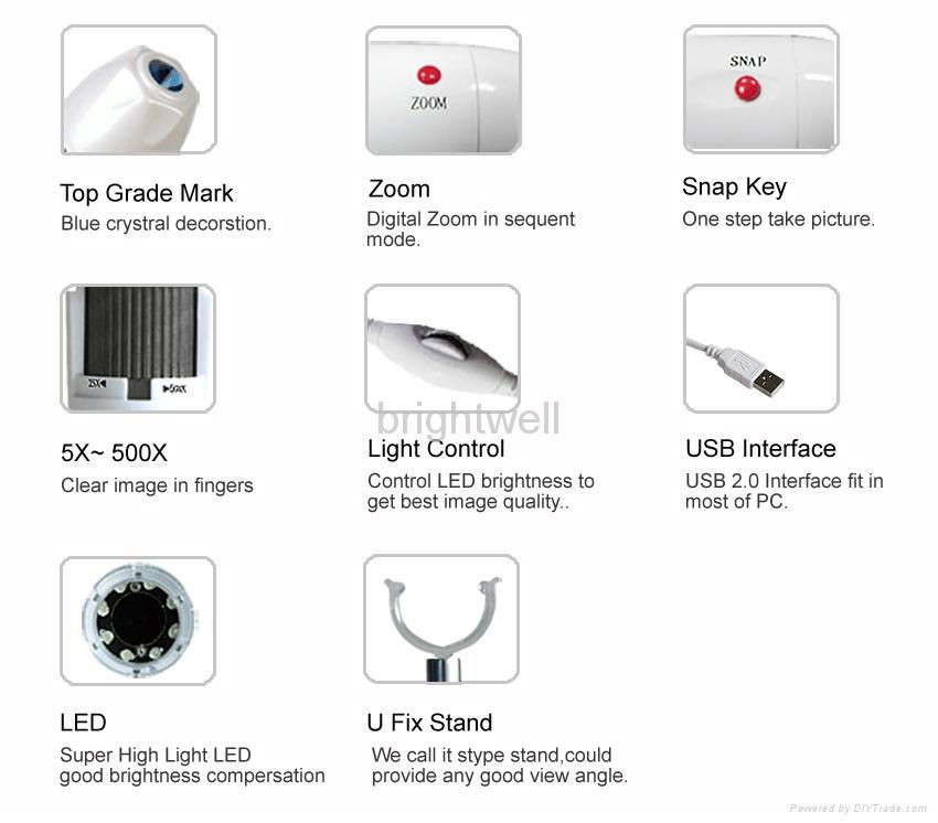 Digital Microscope  2