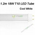 0.6m 9W & 1.2m 18W T10 led tube Cool white