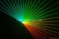 3.6w rgb full color animation party laser projector  3