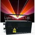 full color 4w rgb laser projector for