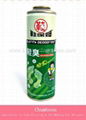 Aerosol Tin Can For Different Use