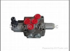 ZT-L12E-OT 50 LPM Monoblock control valve,Hydraulic direction control valve,