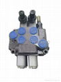 ZT-L12E-2OT 50 LPM Monoblock control valve,Hydraulic direction control valve, 1