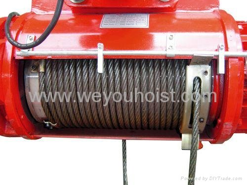 Electric wire rope hoist 3