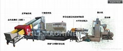 PS、EPS RECYCLING AND GRANULATION LINE 