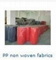 PP spunbond nonwoven 